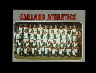 1970 Topps Baseball 631 Oakland A 