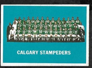 1964 Topps Cfl Football: 20 Calgary Stampeders Team Card