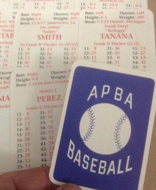1994 APBA Baseball Cards Complete American And National League 28 Teams 3