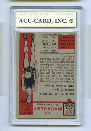 1957 - 58 Topps HOF Ed Macauley RC 27 Slabbed Basketball Card Hawks PSA 7 NM 2