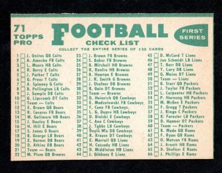 1960 TOPPS FOOTBALL 71 LOS ANGELES RAMS TEAM (Unmarked Boxes) EX -,  A 2