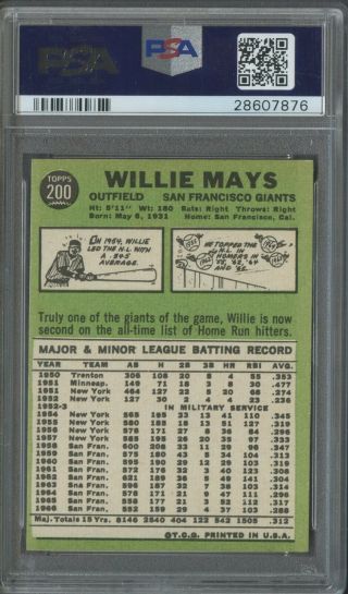 1967 Topps SETBREAK 200 Willie Mays San Francisco Giants HOF PSA 8.  5 NM - MT, 2