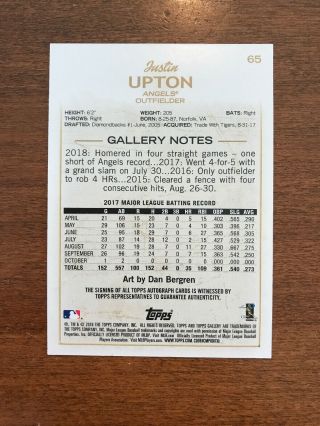 Justin Upton 2018 Topps Gallery Auto 65 Los Angeles Angels Autograph 4