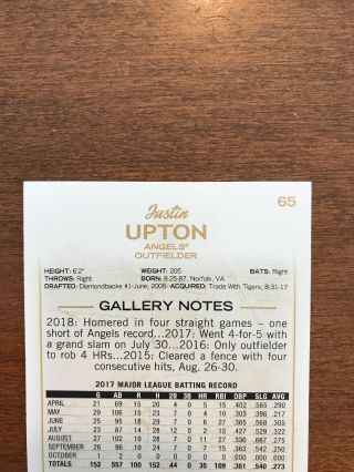 Justin Upton 2018 Topps Gallery Auto 65 Los Angeles Angels Autograph 5