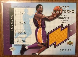 2002 - 03 Upper Deck Stat Patterns Kobe Bryant Jersey Patch 393/500 La Lakers