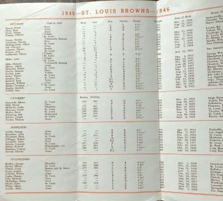 Baseball St Louis Browns 1946 Roster 2