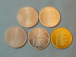 5 Different Baltimore Colts Football Schedule Token Whiskey Spinner