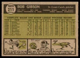 1961 TOPPS 211 BOB GIBSON CARDINALS EX - MT,  to NM 2