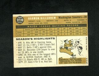 Harmon Killebrew 1960 Topps card 210 Minnesota Twins Ex mt 2