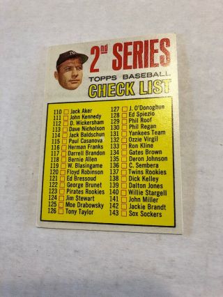 1967 Topps Set Break 2nd Series Checklist With Mantle Unmarked 103 Exmin