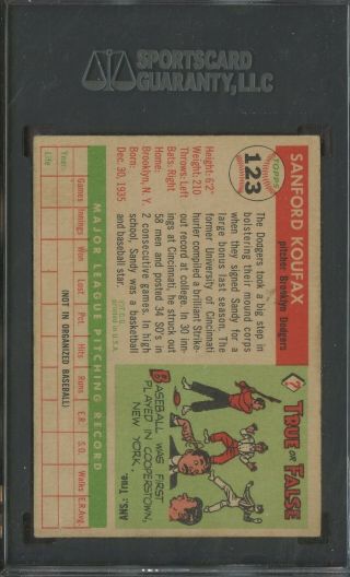 1955 Topps 123 Sandy Koufax Dodgers RC Rookie HOF 50 - 50 CENTERED SGC 3 HIGH END 2