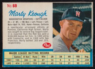 1962 Post Cereal Marty Keough 69 - Hand - Cut - Ex,