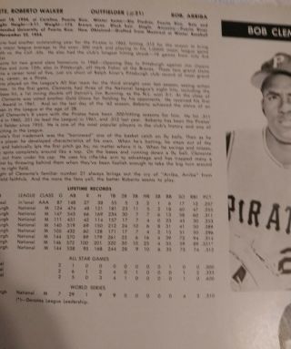 1963 Pittsburgh Pirates Yearbook - Roberto Clemente Willie Stargell 2