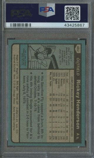 1980 Topps 482 Rickey Henderson A ' s RC Rookie HOF PSA 8 NM - MT CENTERED 2