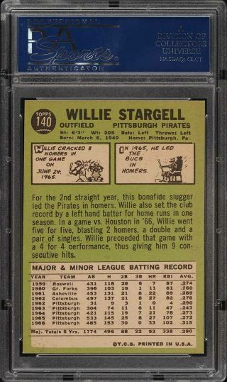 1967 Topps Willie Stargell 140 PSA 7 NRMT (PWCC) 2