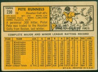 Autograph of Pete Runnels of the Houston Colt 45 ' s on a 1963 Topps Card 2