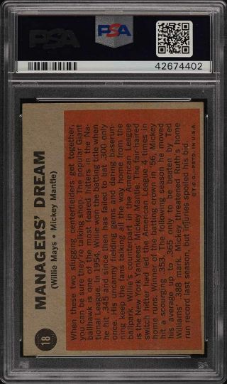 1962 Topps Mickey Mantle & Willie Mays MANAGERS ' DREAM 18 PSA 4 VGEX (PWCC) 2
