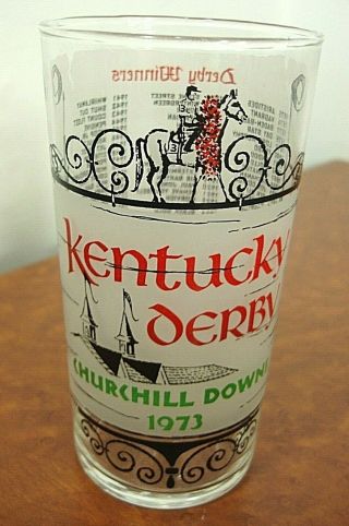 1973 Kentucky Derby 99 Julep Beverage Glass Secretariat Winner