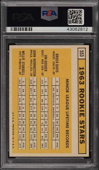 1963 Topps Willie Stargell ROOKIE RC 553 PSA 7 NRMT (PWCC) 2