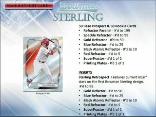 Nick Schnell Tampa Bay Rays 2019 Bowman Sterling 2X CASE BREAK PLAYER 24X BOXES 2