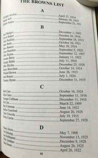 MLB St Louis Browns Baseball Book History 1996 edited by Bill Borst 3
