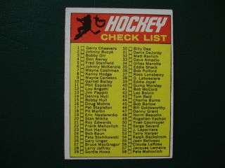 1970 - 71 Topps Hockey Checklist Card 132 No Check Marks