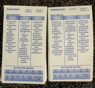 Strat - O - Matic Baseball Game 2012 Complete 30 Team Set Player Cards 2 Sided