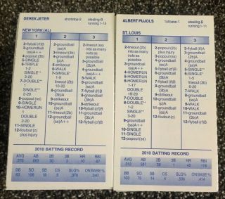 Strat - O - Matic Baseball Game 2010 Complete 30 Team Set Player Cards 2 Sided
