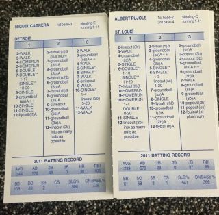 Strat - O - Matic Baseball Game 2011 Complete 30 Team Set Player Cards 2 Sided