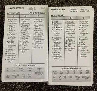Strat - O - Matic Baseball Game 2013 Complete 30 Team Set Player Cards 2 Sided