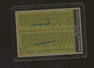 1961 Topps 44 AL Home Run Leaders,  Mantle,  Maris,  VG - EX Marked 2