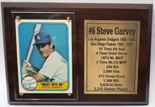 Los Angeles Dodgers Steve Garvey Baseball Card Plaque