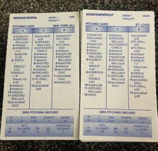 Strat - O - Matic Baseball Game 2009 Complete 30 Team Set Player Cards 2 Sided