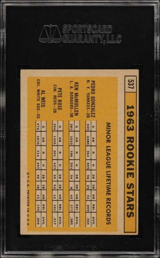 1963 Topps Pete Rose ROOKIE RC 537 SGC 3.  5 VG,  (PWCC) 2