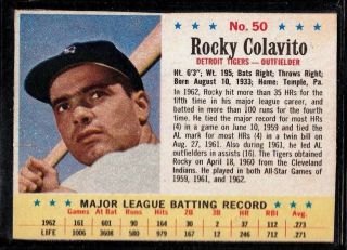 1963 Post Cereal Baseball Card Detroit Tigers Rocky Colavito 50 Ex - Mt Hand - Cut