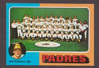 1975 Topps Mini 146 San Diego Padres Team Card Unmarked Checklist Nrmt Nocrease