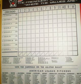 July 1,  1977 St.  Louis Cardinals vs.  Chicago Cubs Souvenir Score Card 2