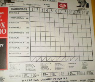 July 1,  1977 St.  Louis Cardinals vs.  Chicago Cubs Souvenir Score Card 3