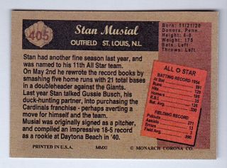 Stan Musial St Louis Cardinals hall of famer ' 55 Color TV 405 near,  cond. 2