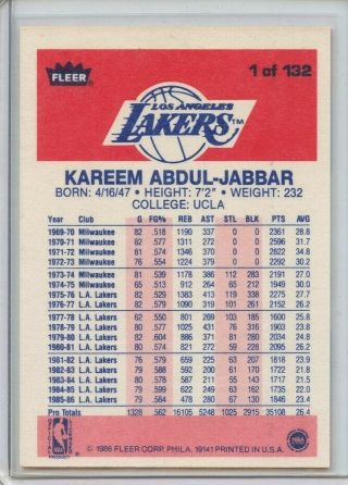 1986 fleer kareem abdul - jabbar 1 2
