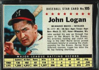 1961 Post Cereal Baseball Milwaukee Braves John Logan Card 105 Vg,  Tough