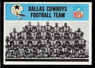 1966 Philadelphia Football Dallas Cowboys Team Card Bob Lilly Mel Renfro 53 Ex,