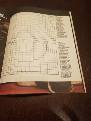1983 Official Scorecard And Program Chicago White Sox 3
