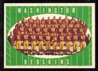 1960 Topps Football Washington Redskins Team Card Checklist 131 Nm - Mt Centered