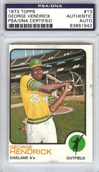 George Hendrick Autographed Signed 1973 Topps Card 13 Oakland A 