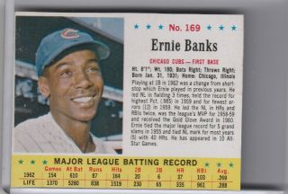 1963 Jello 169 Ernie Banks Chicago Cubs Hof 3068
