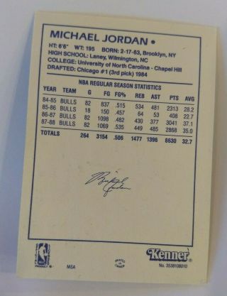 Michael Jordan 1988 Kenner Starting Lineup Chicago Bulls Basketball Card 2