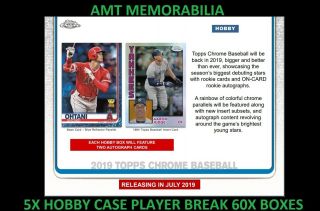 Aramis Garcia Giants 2019 Topps Chrome 5x Hobby Cases 60x Boxes Player Break