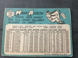 1965 Topps Hank Aaron Milwaukee Braves 170 Baseball Card 2