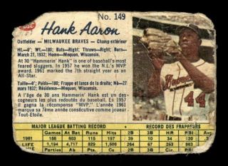 1962 Post Canadian 149 Hank Aaron P X1128885